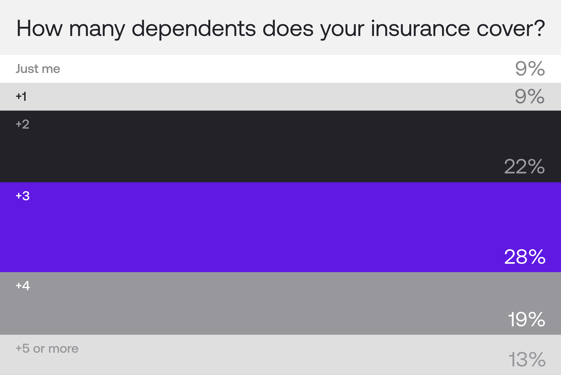 insurance-report-thumbnail.png